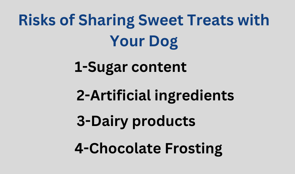 Risks of Sharing Sweet Treats with Your Dog